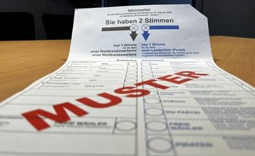 Muster Stimmzettel