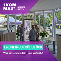 Frühlingsfrühstück bei 1KOMMA5°