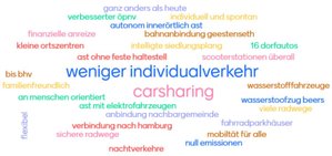 Klimaschutz macht AH!